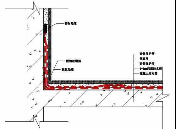 屋顶漏水怎么办？如何进行屋顶漏水补漏？欧普教你找准漏水原因